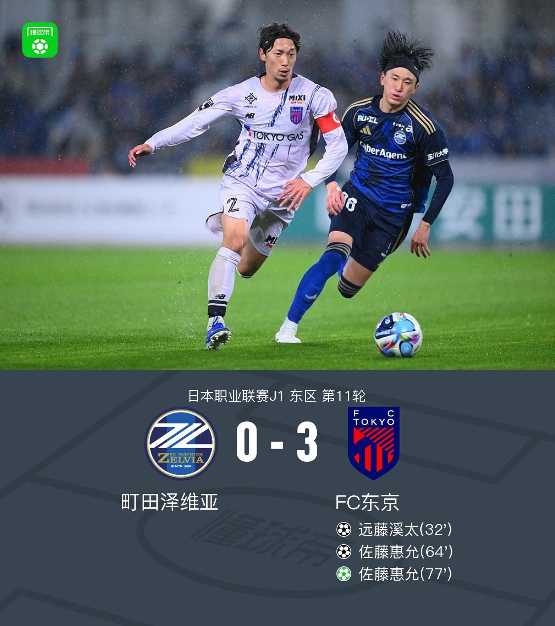 星空体育在线-FC东京客场3-0町田泽维亚,佐藤惠允2射1传,远藤溪太建功